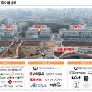 KT&G세종타워A 이미지