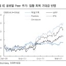 선진광고기획
