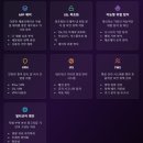 SKT 사태 이후 주목받는 엑스게이트 양자암호 VPN, 사이버공격 대응력 강화