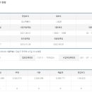 제이에이푸드(주) 네이버블로그