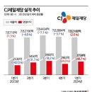 피드앤푸드 이미지