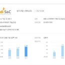 주식회사 에스앤씨 이미지
