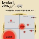 교카이젠 네이버블로그