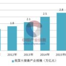 대건헬스케어 이미지