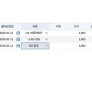 베스트주유소 이미지