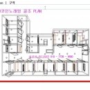 #코인노래연습장 네이버블로그
