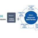 반포대로30길 12-6 이미지