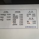 삼돼장 이미지