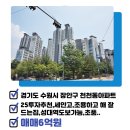 일월공인중개사사무소 이미지