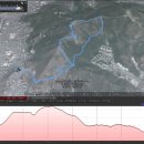 황령산 문현약수터 이미지