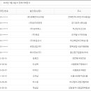 에스프린텍 이미지