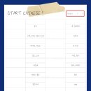 기초필수 중국어 단어 암기 이미지