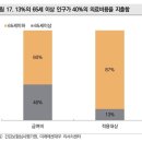 으뜸헬스케어 이미지