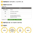 (주)농협정보시스템