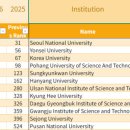한국이미지시스템(주) smartPC사랑