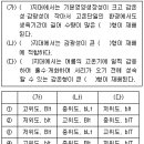 소립에너지 | 초보자도 쉽게 이해되는 9급 국가직 공무원 식용작물(2022. 4. 2.)해설 f. 암기법