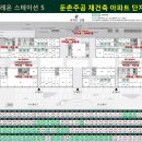 올림픽파크 포레온 5호선 상가 일반 분양 이미지