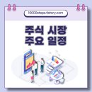 케이원김포로지스피에프브이(주) - 6452 | [미리체크합시다!]2022년 5월 6일(금) 주식시장 주요일정
