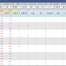 주)티에이치인터내셔널 네이버블로그