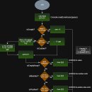 DRAW BODY | [우아한테크코스 8기] FE 프리코스 1주차 회고록