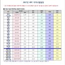 2017년 ITQ(정보기술자격) 연간일정입니다 이미지