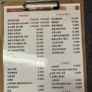 호돌이 - 중랑구 동일로163길 53 | 울산 달동 술집 추천 마약닭도리탕 맛집 볶음밥까지 완벽 후기 : 호돌이