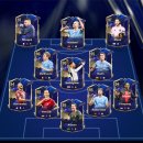 확정된 EA Sports FC 24 TOTY 이미지