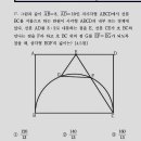 [수학1] 삼각함수활용 이미지