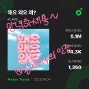 스밍17일차 입니다~ 인증처음해봐용ღ 이미지