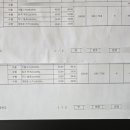 에이블영어