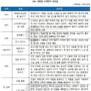 장검중학교 이미지