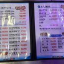 강릉마트 | 강릉 경포정육회마트 솔직 후기｜조개와 고기를 한 번에 즐길 수 있는 경포 맛집