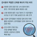 태양광 업체 청탁 들어준 산업부 과장, 그 회사 대표 됐다 이미지