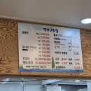 옛포구횟집 네이버블로그