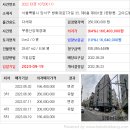 방화대로7가길