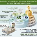 내가먹는 영양제효과 왜 차이나나?? 식약처기준vs 6S공정. 종합비타민 유산균 칼슘..효과빠른이유