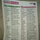 2026 빵지순례 빵빵데이 후기 천안 빵지순례라면 꼭 가봐야 할 모반호두파이 꼬망스케익 치즈당