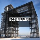 박달로 497번길 80 티스토리