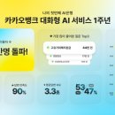 뱅크 전자신문