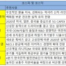 디앤디소프트