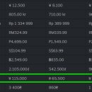 스마일버프 주식회사 이미지