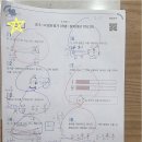 초중등 영어와 수학학원, 우리 아이 맞춤 성장 비법 – 엠탑영수전문학원에 다녀온다면?