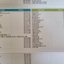 예나산부인과의원 이미지