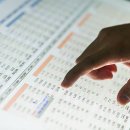 컴퓨터활용능력 2급(실기중심) 이미지