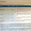 한솔프라자 | 용인심리상담 사람하다 심리상담센터 tci 기질검사 힐링 후기