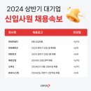 애경자동차 이미지