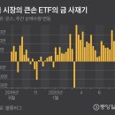 금광의료기기 이미지