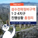 GS25포스코이앤씨타워점 | 성수전략정비구역 1·2·4지구 총정리: GS건설 수주·통합심의·시공사 현황