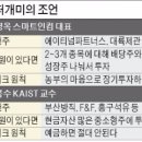 대동슈퍼 이미지