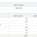 (주)제이아이테크 이미지